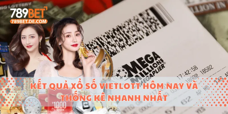 Xổ số Vietlott